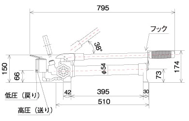 アンカー引張強度試験機　プロテスターTI　油圧ポンプ