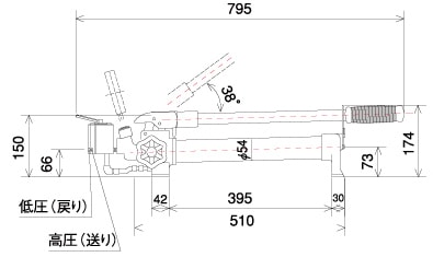 アンカー引張強度試験機　プロテスターTI　油圧ポンプ