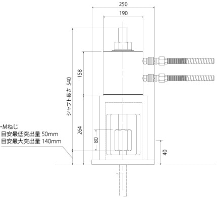 アンカー引張強度試験機　プロテスターTI　反力台（ラムチェア）小型電動油圧ポンプ