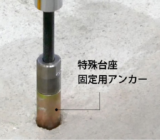 複動式せん断試験機 TS-05　抜き取り時