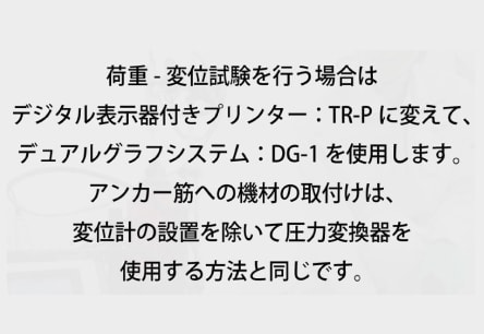 アンカー引張試験4ch同時表示器　DG-1　1 上記内容にご注意ください。