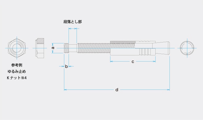 特徴