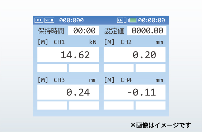 4ch同時サンプリング