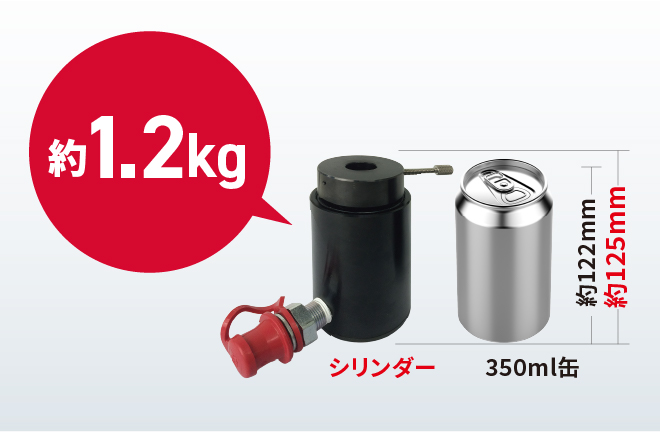 缶コーヒー感覚軽量油圧シリンダー
