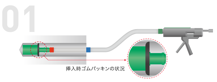 挿入時ゴムパッキンの状況