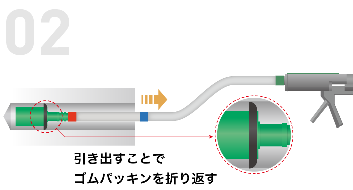 引き出すことでゴムパッキンを折り返す