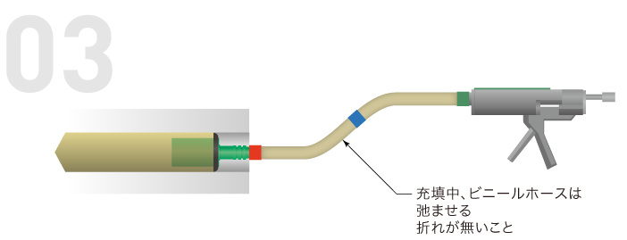 充填中、ビニールホースは弛ませる　折れが無いこと