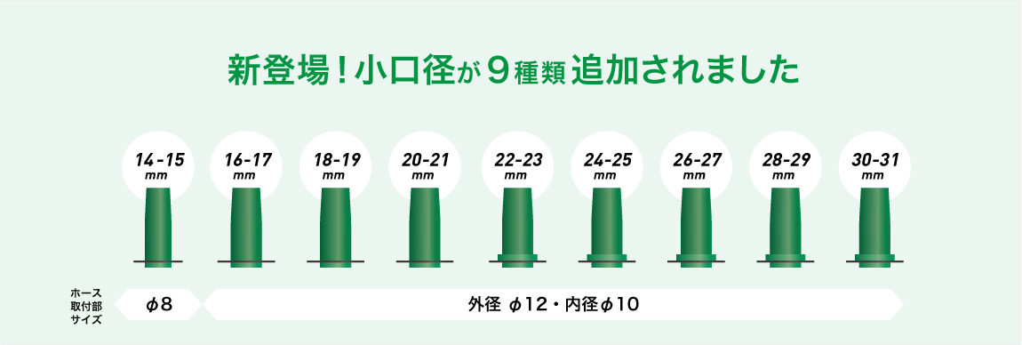 新登場！小口径9種類追加