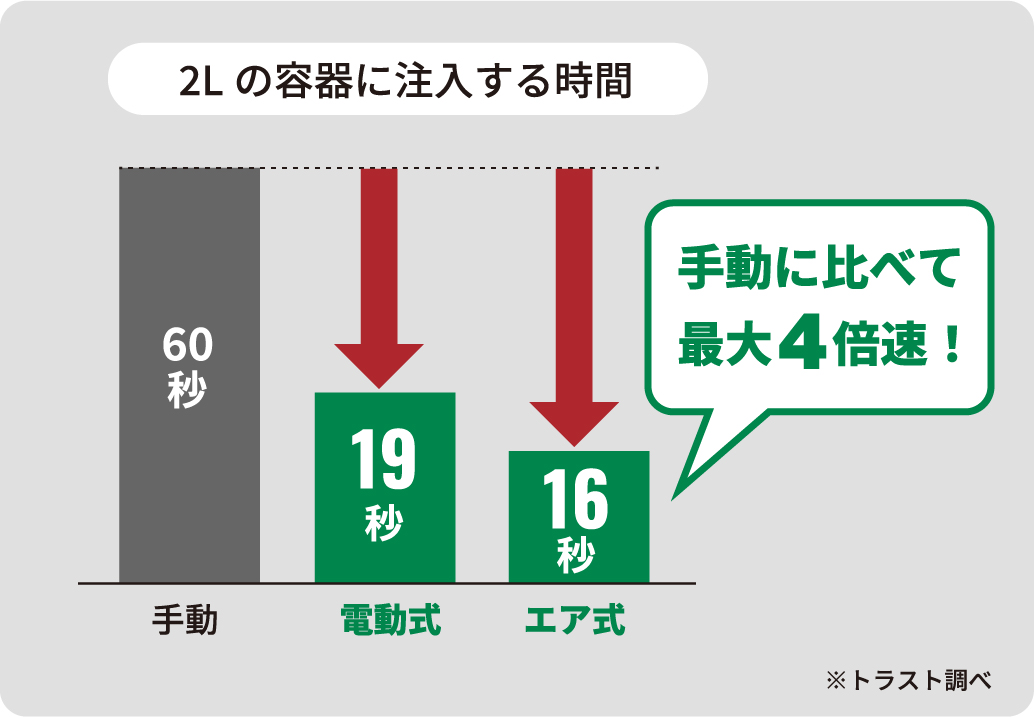 POINT1