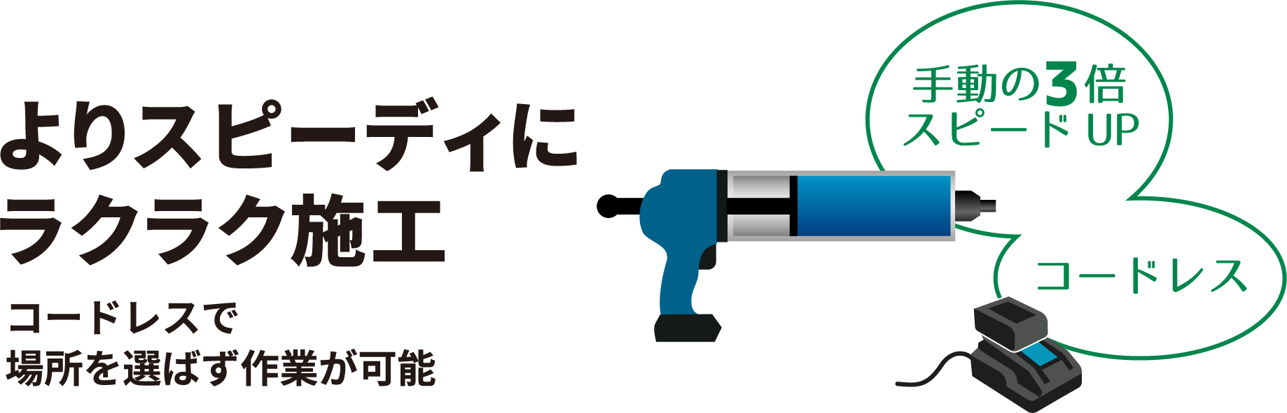 よりスピーディにラクラク施工 コードレスで場所を選ばず作業が可能